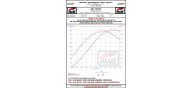 AWE Tuning S-FLO Carbon Intake for C7